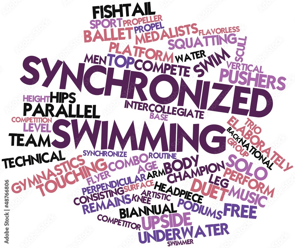 Word cloud for Synchronized swimming Stock Illustration Adobe Stock