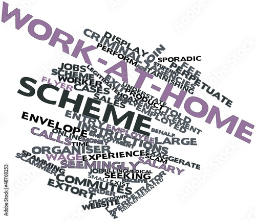 Word cloud for Work-at-home scheme