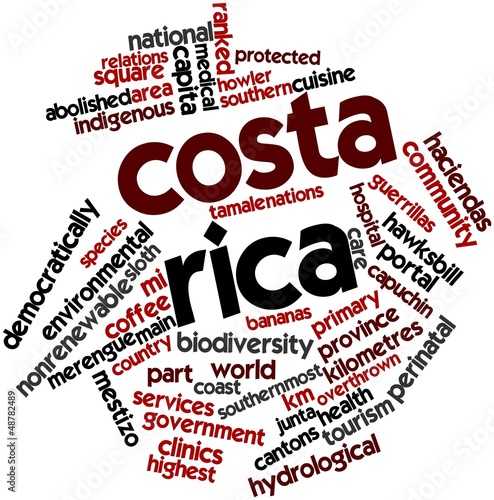 Word cloud for Costa Rica photo