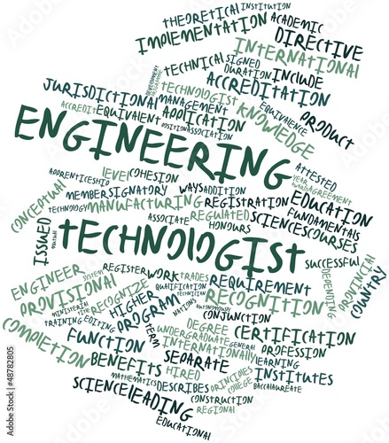 Word cloud for Engineering technologist
