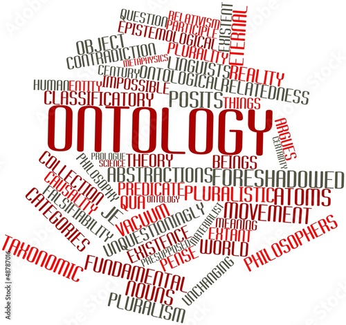 Принти на полотні Word cloud for Ontology