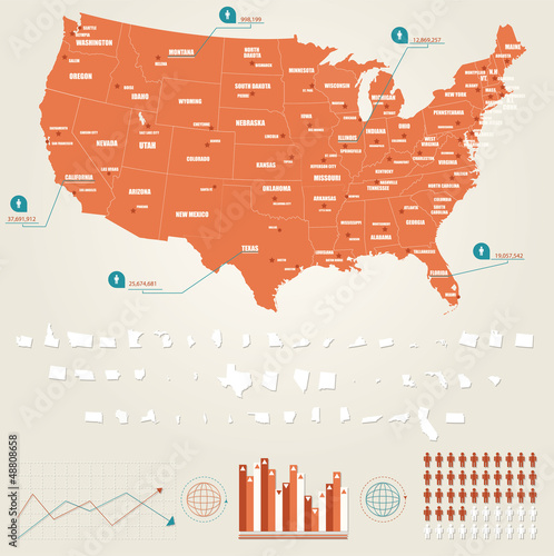 Infographic vector illustration with Map of USA