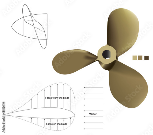 A vector propeller complete with technical drawings.