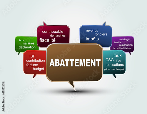 TEXTE BULLES ABATTEMENT