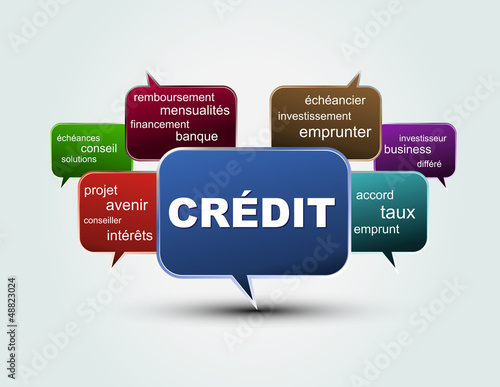 texte bulles crédit