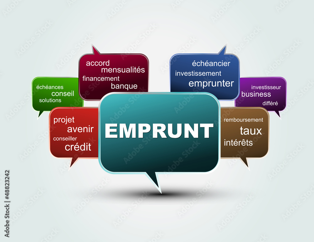 texte bulles emprunt texte bulles emprunt