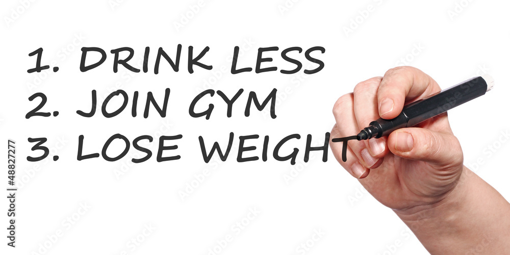 Health resolutions Health resolutions