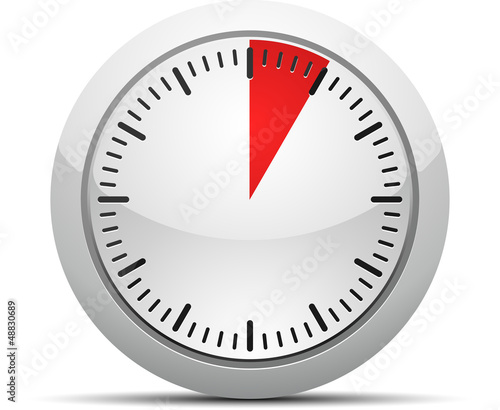 5 Minutes