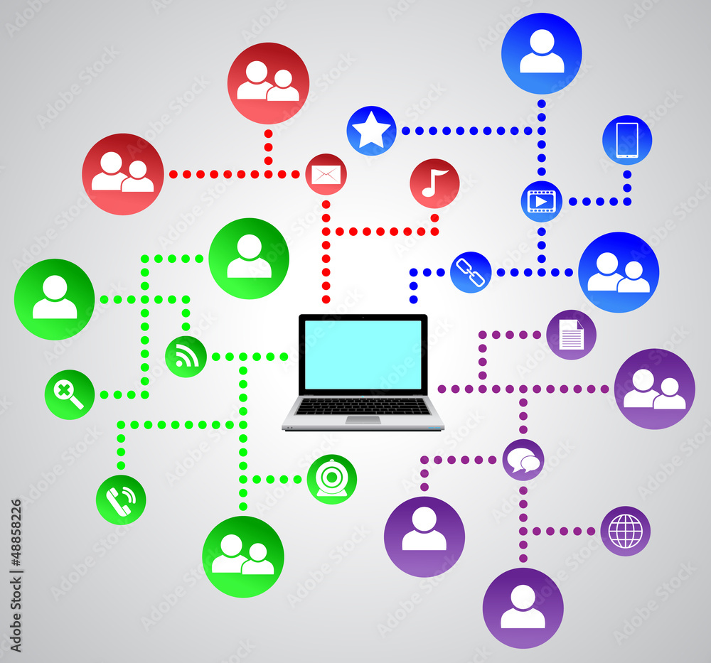 Social network Social network