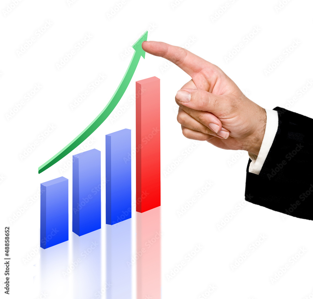 Chart of profit Chart of profit