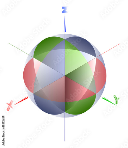 Sample visual aids for descriptive geometry