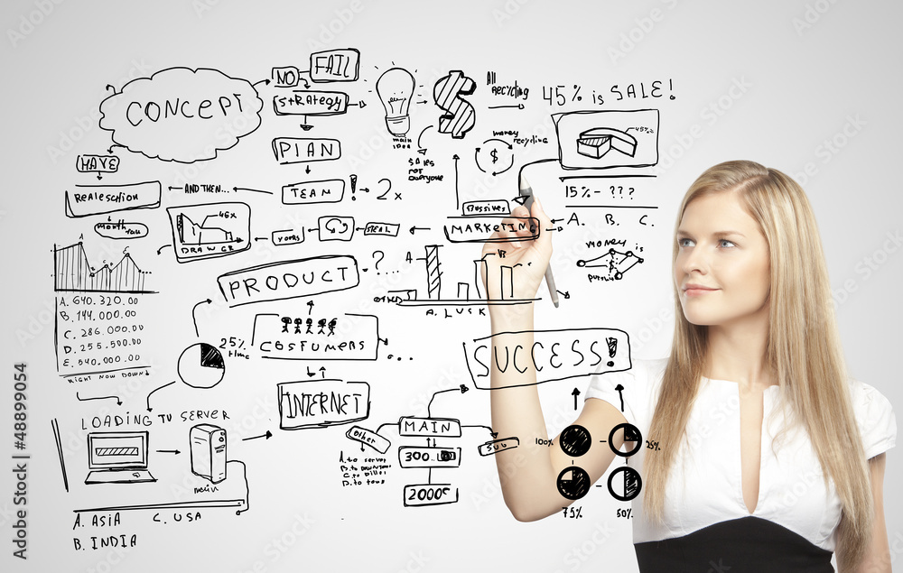 business strategy business strategy