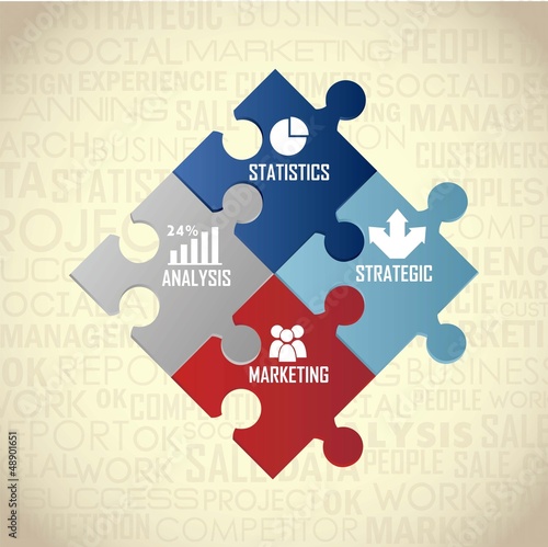 competitor analysis