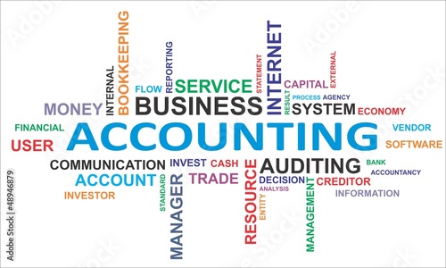 word cloud - accounting
