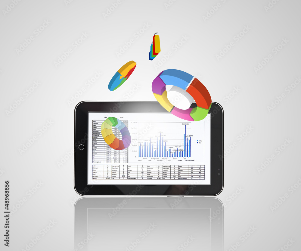 Pad and three-dimensional graphics Pad and three-dimensional graphics