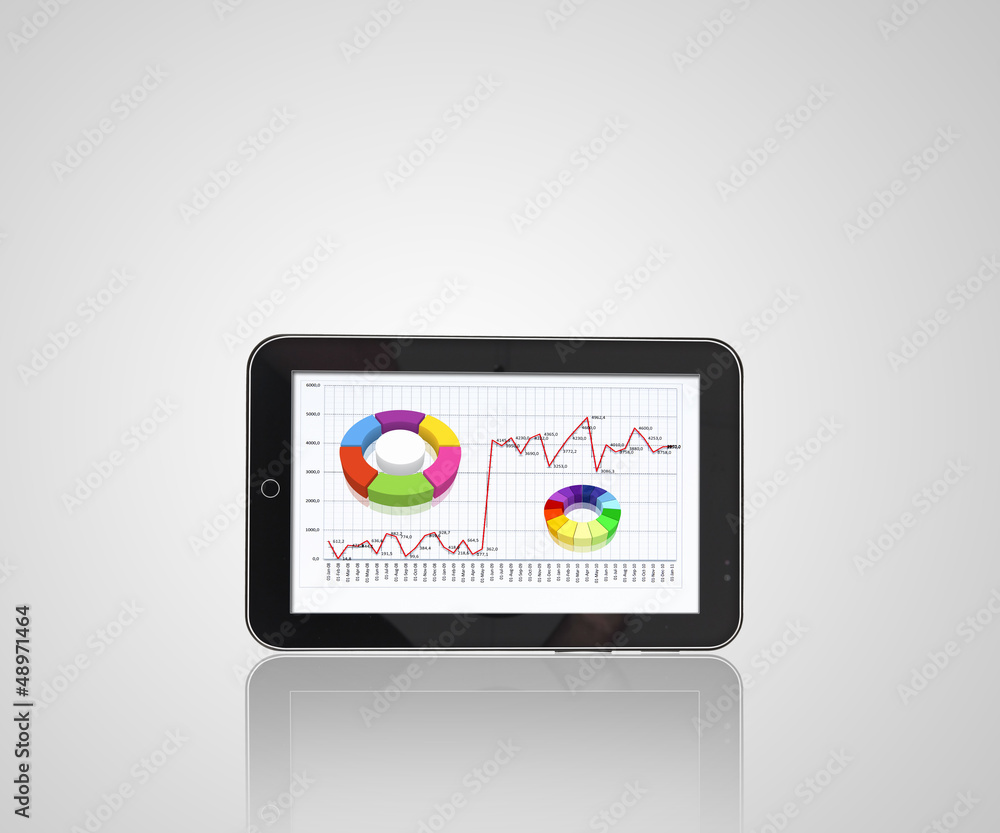 Pad and three-dimensional graphics Pad and three-dimensional graphics