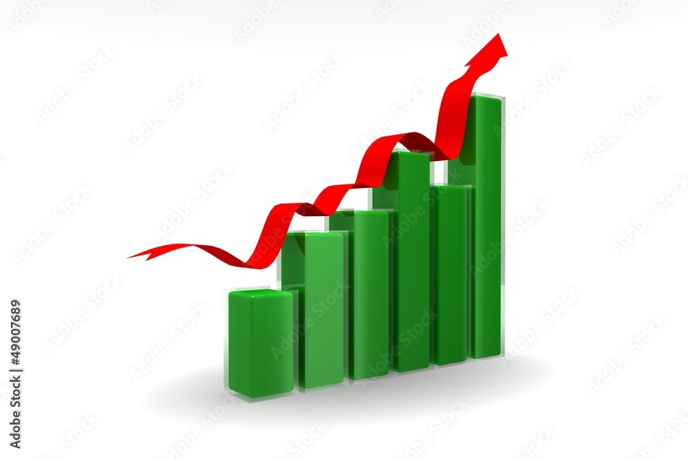 Grafica de crecimiento Grafica de crecimiento