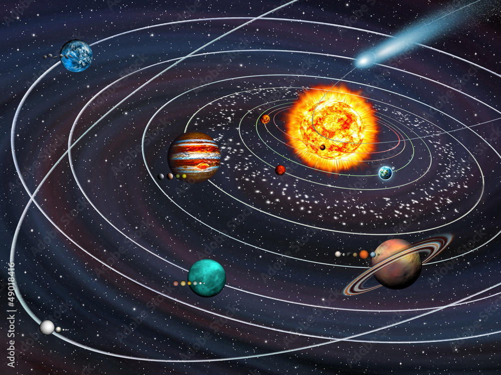 Fototapeta premium Solar System: 9 planets with moons on their orbits and Comet.