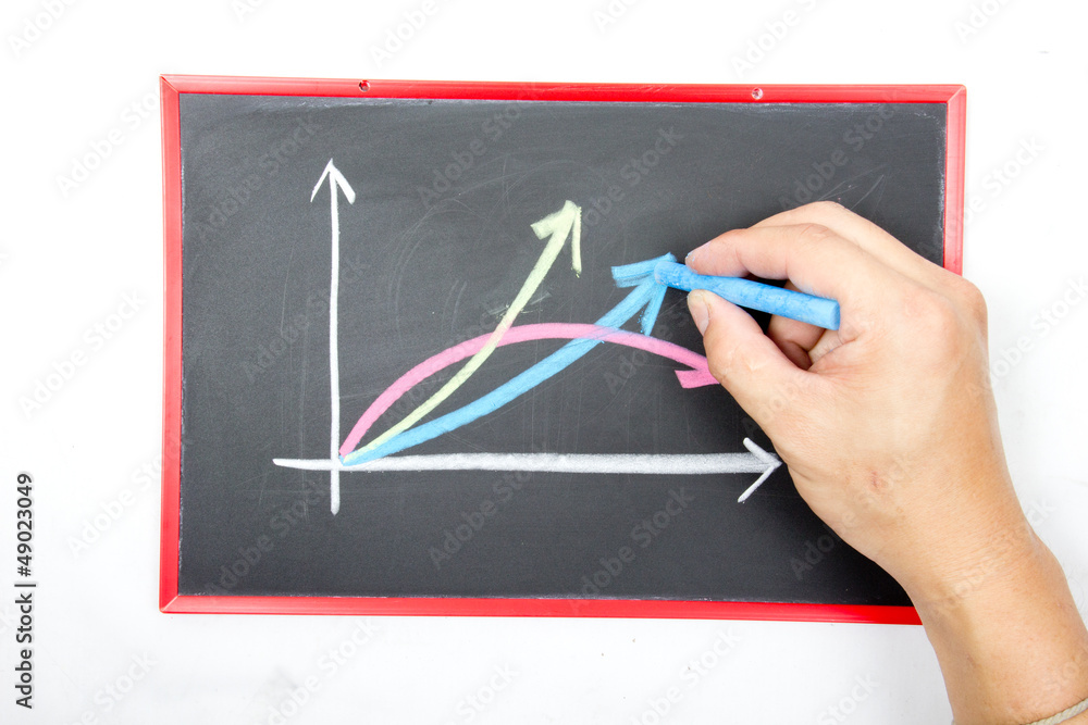 Growing up graph business concept Growing up graph business concept