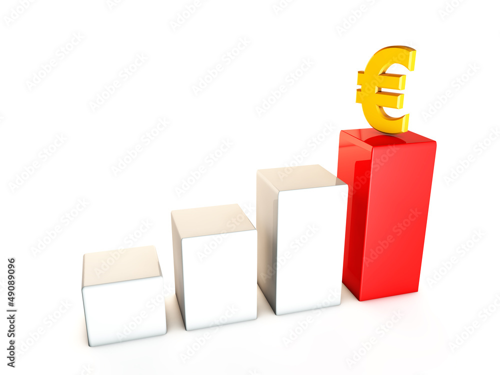 Business growth euro Business growth euro