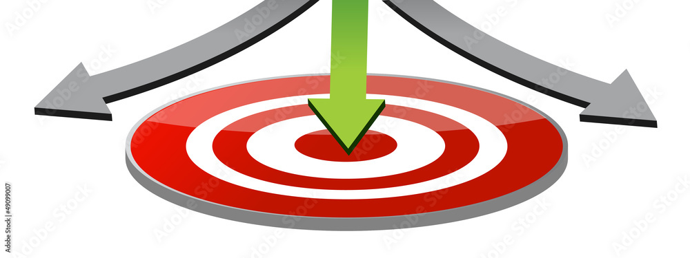 Attain the target Attain the target