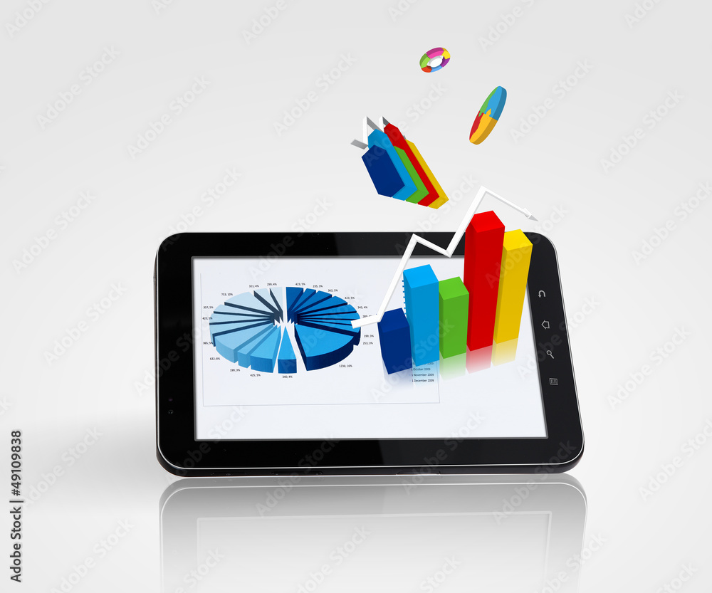 Pad and three-dimensional graphics Pad and three-dimensional graphics