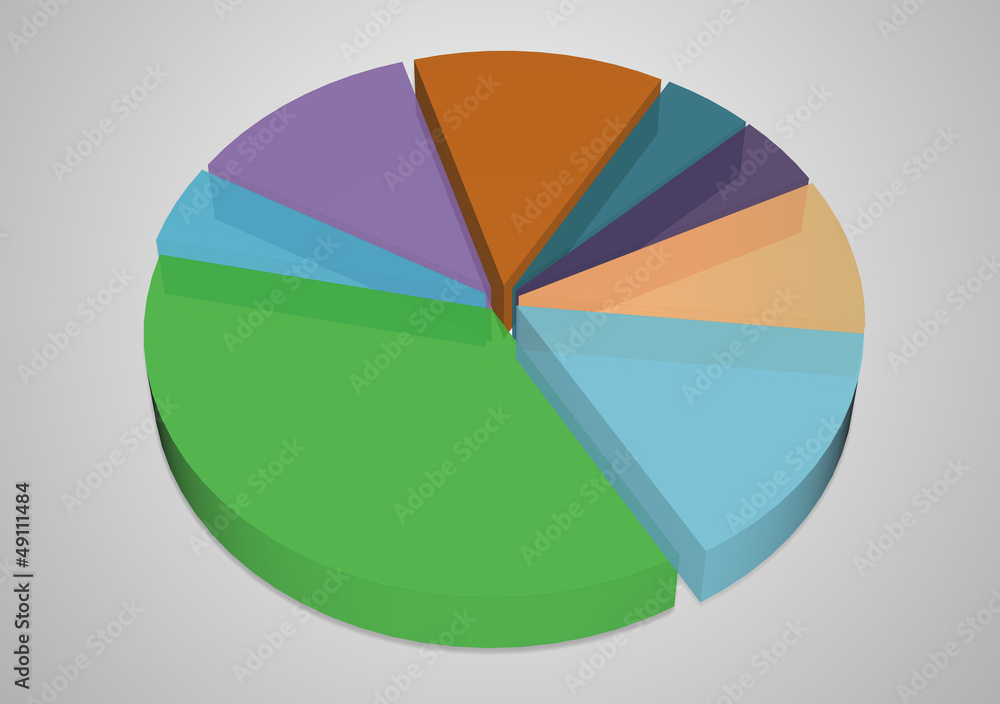 Obraz premium Grapique secteurs éclatés 3D