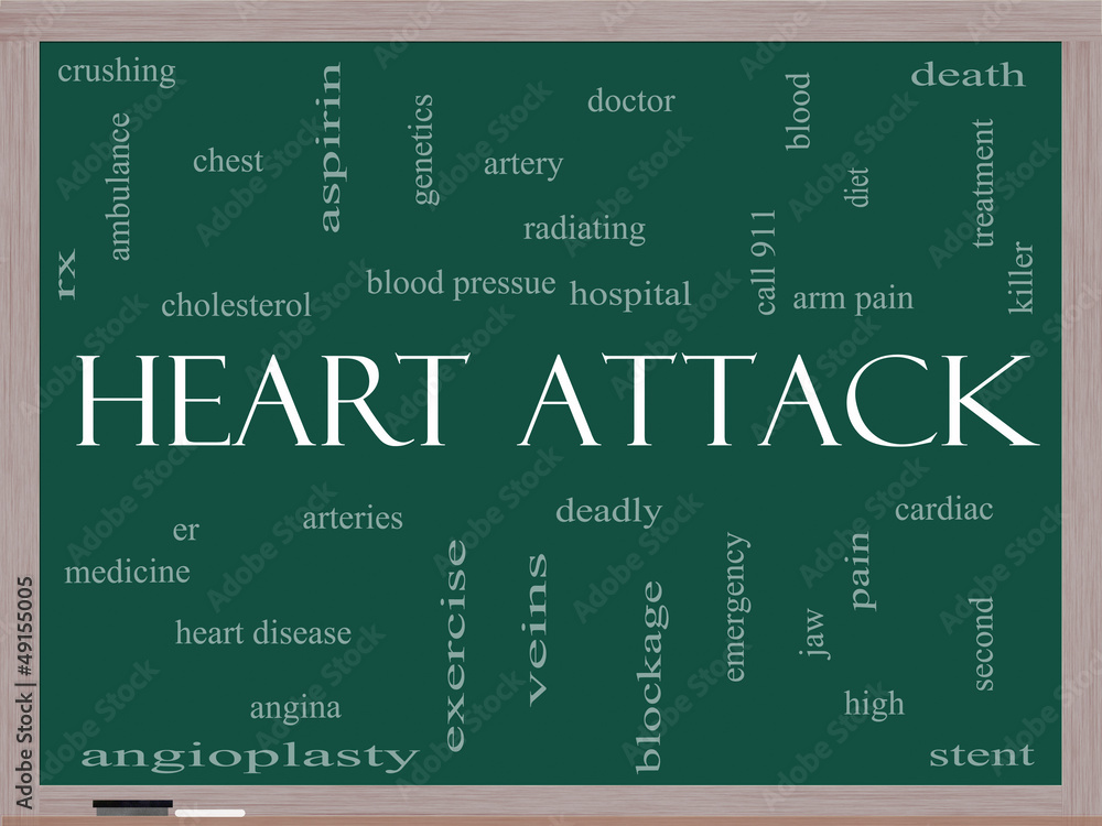 Heart Attack Word Cloud Concept on a Blackboard Heart Attack Word Cloud Concept on a Blackboard