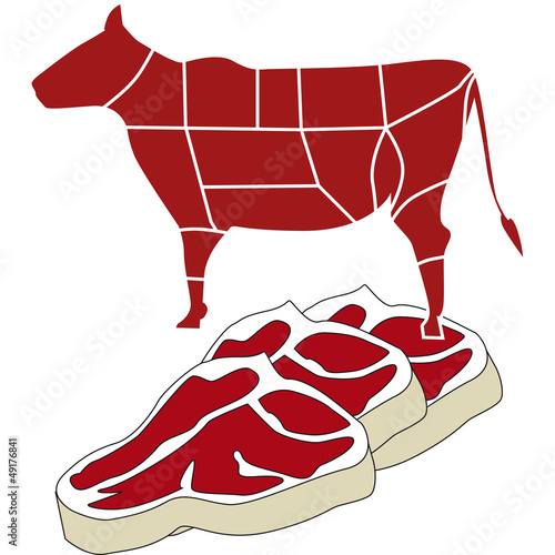bistecca