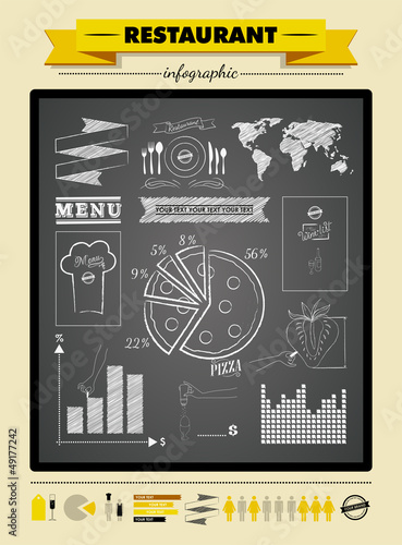 Set elements of infographics for restaurant