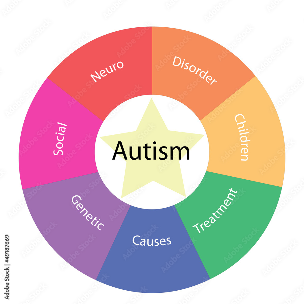 Autism circular concept with colors and star Autism circular concept with colors and star