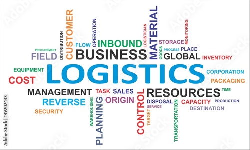 word cloud - logistics