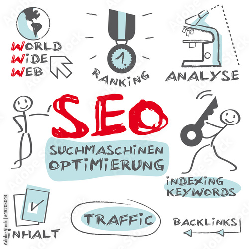 SEO, Suchmaschinenoptimierung, Meta-Tag, Konzept
