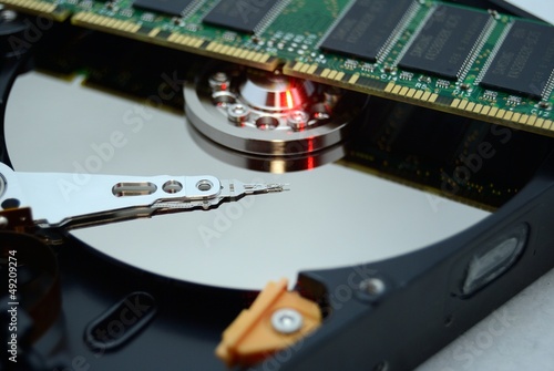 ハードディスクとメモリー