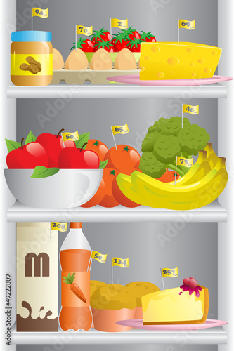 Food in refrigerator