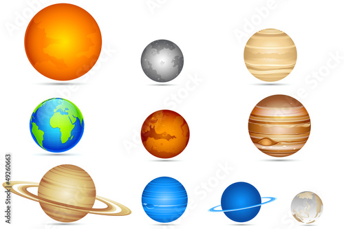 Set of Planets