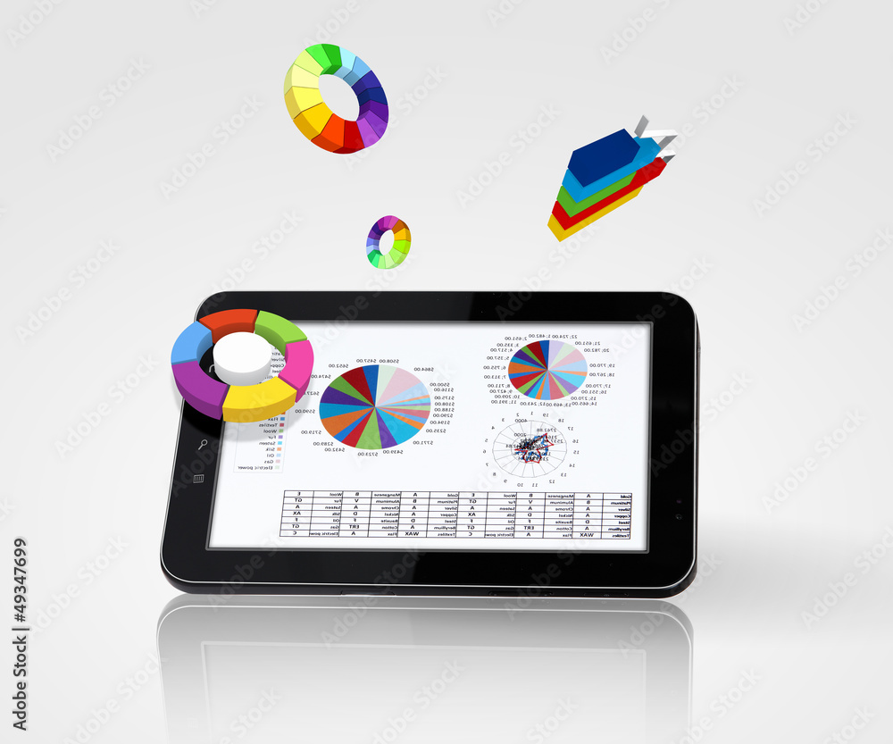Pad and three-dimensional graphics Pad and three-dimensional graphics