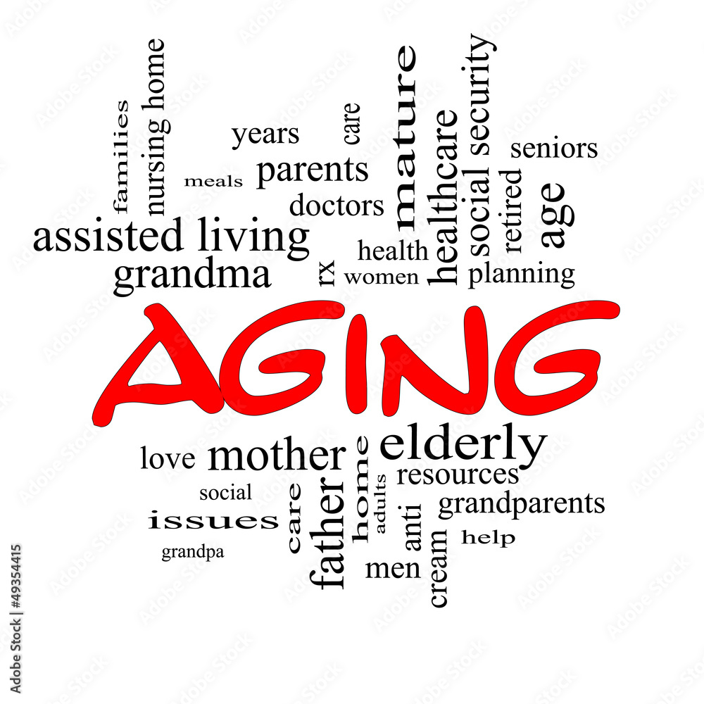Aging Word Cloud Concept in Red Caps