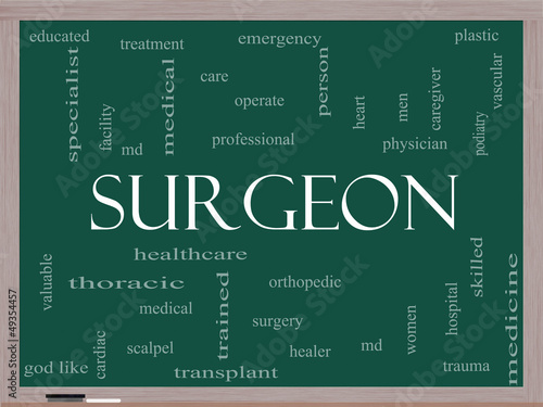 Surgeon Word Cloud Concept on a Blackboard photo