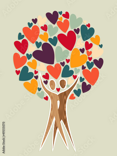 Family tree of love