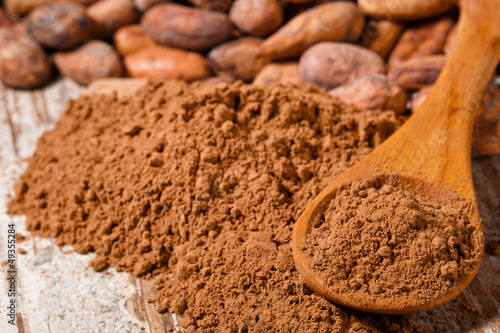 cacao baclground