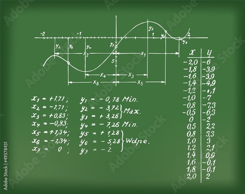 formel1002a