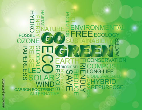 Go Green Word Cloud Green Background