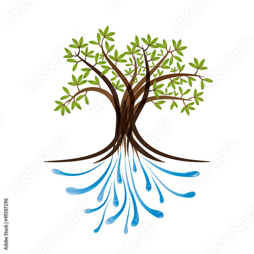 Concept of green life