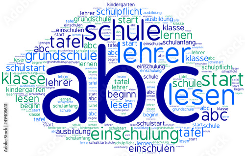 tag cloud abc