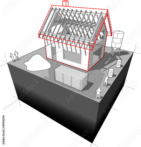 House under construction/roof framework diagram