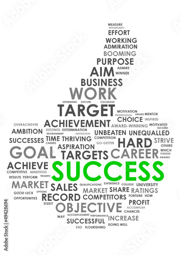 “SUCCESS” Tag Cloud (job offers future education business)