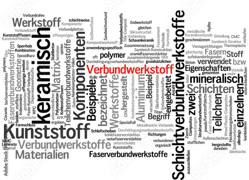 Verbundwerkstoff