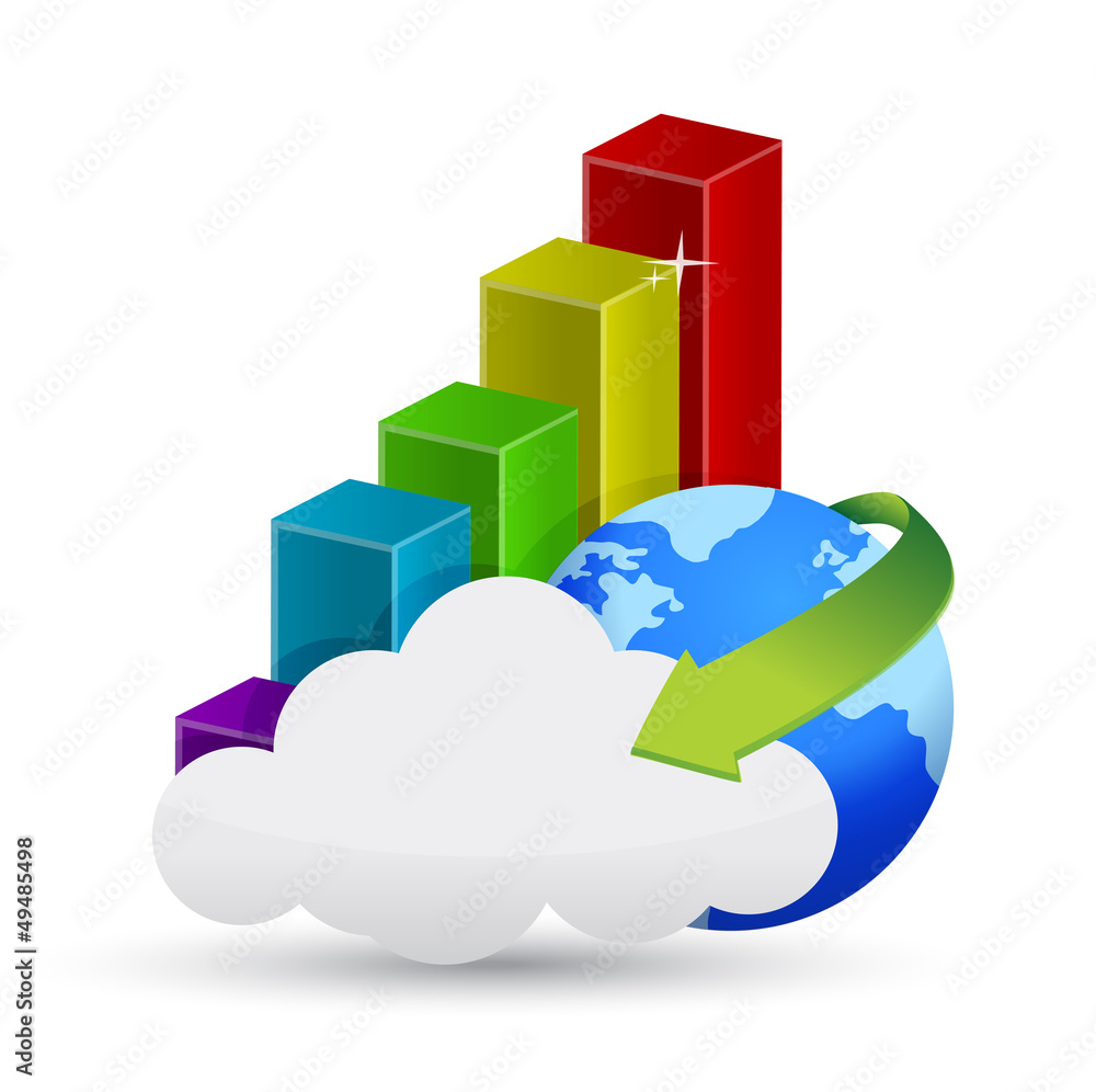 Fototapeta premium globe, business graph and cloud computing