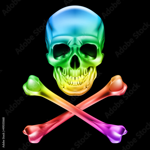Skull and crossbones